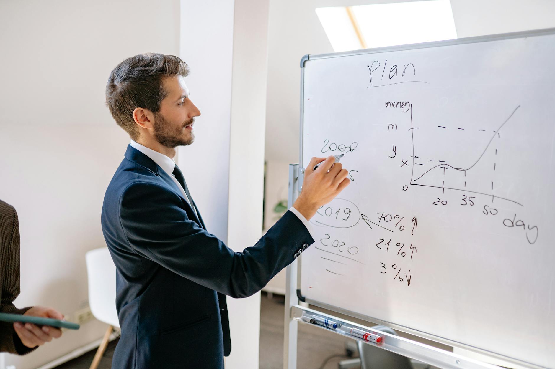 The three forces reshaping search content strategy - Future Search