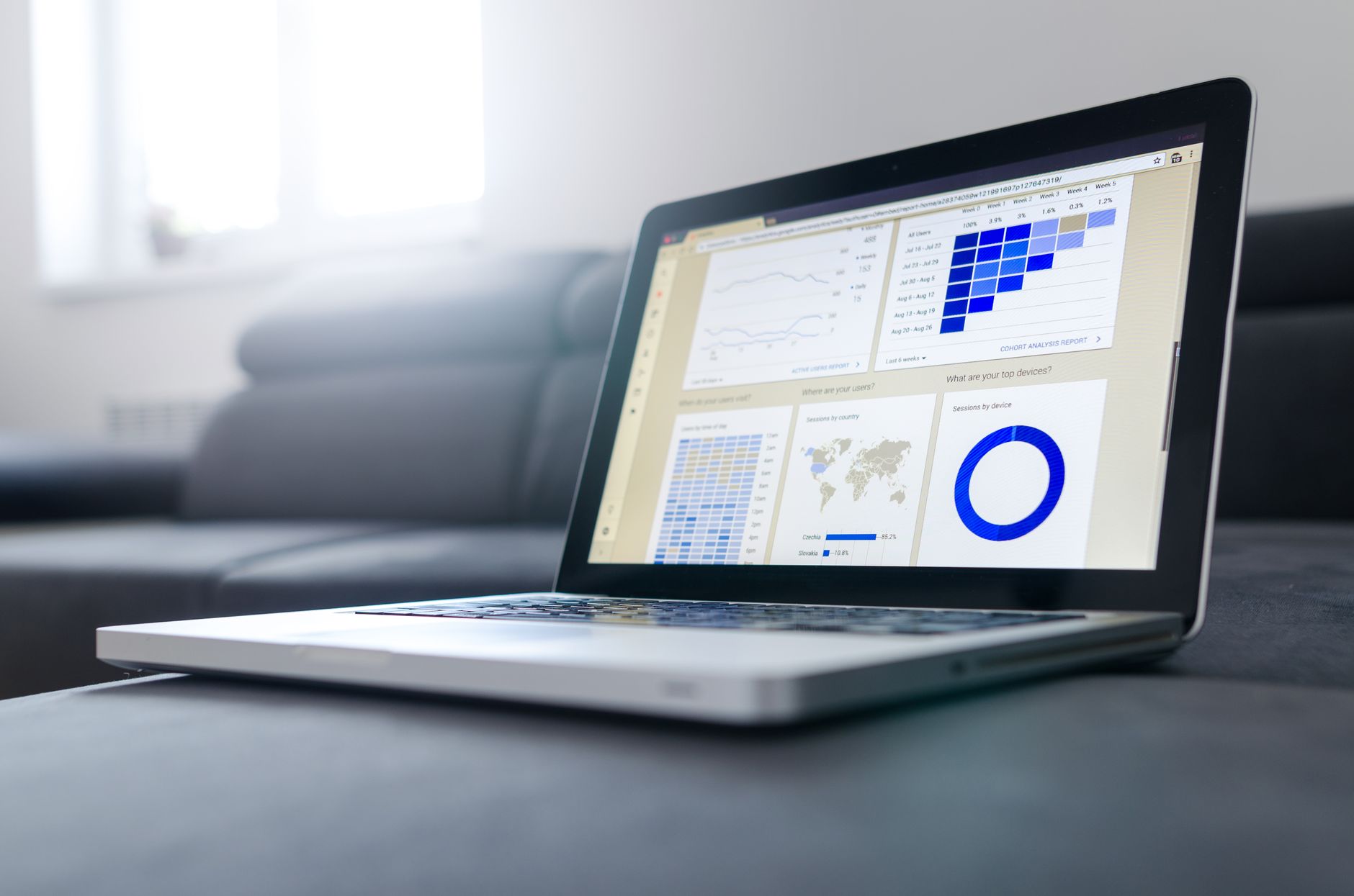 What the citation data actually shows across formats - Future Search